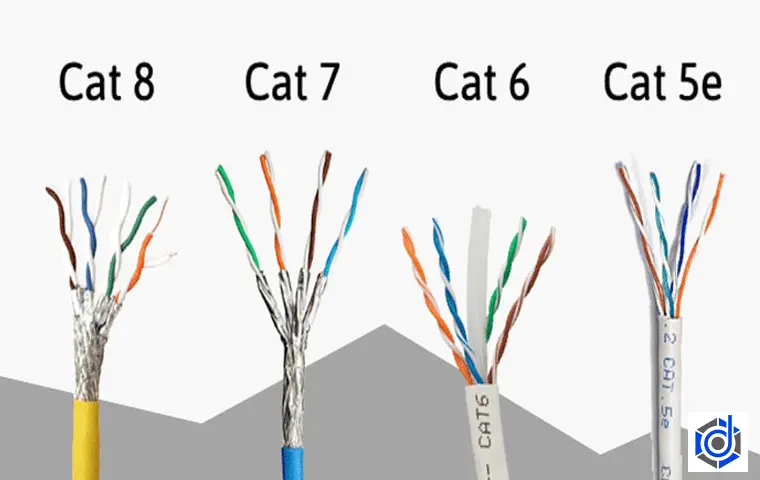 پچ کورد Cat6 